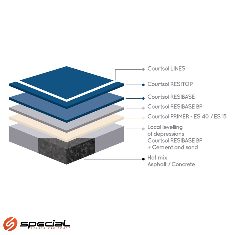 sp02800-1738922288 Courtsol Standing - Slika 1